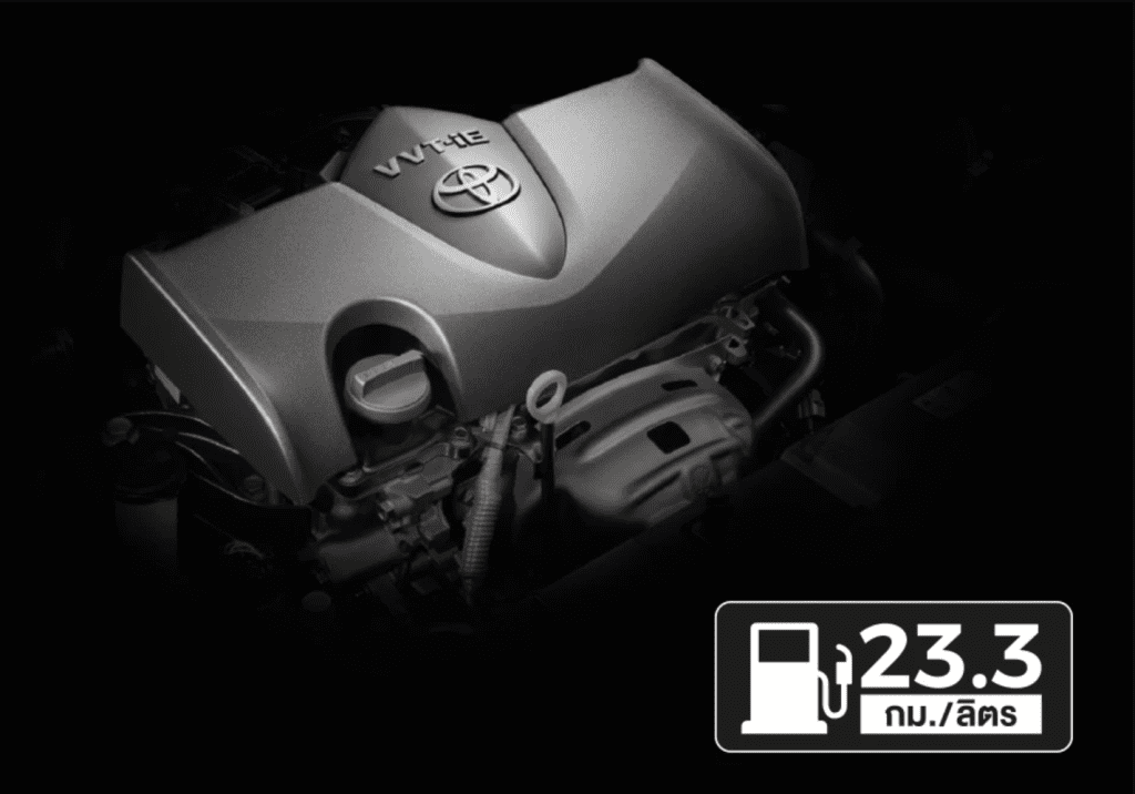 Toyota Yaris 2025 ราคา ตารางผ่อน และสเปคเต็มทุกรุ่น