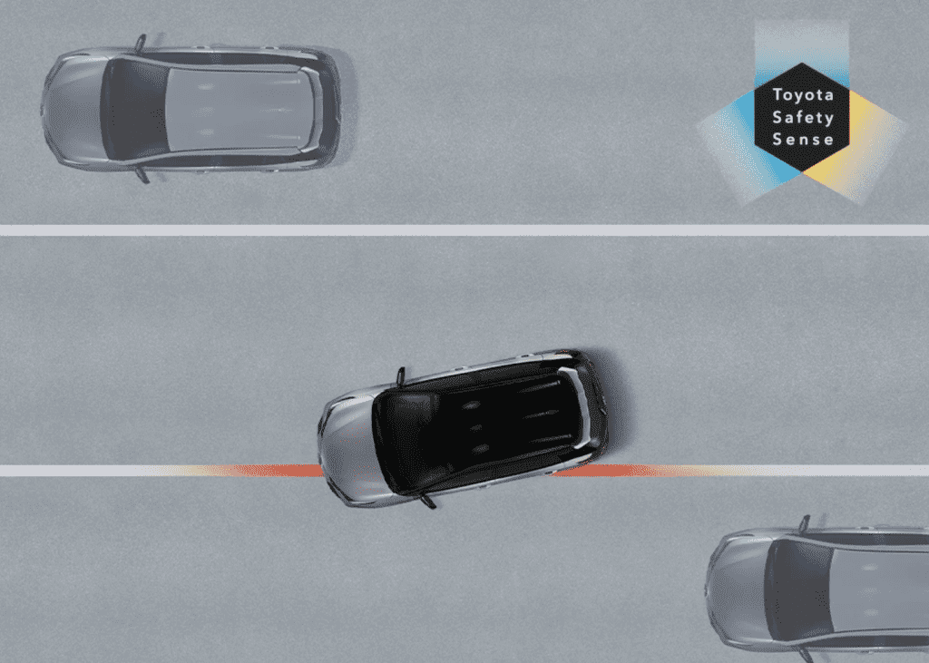 Toyota Yaris 2025 ราคา ตารางผ่อน และสเปคเต็มทุกรุ่น