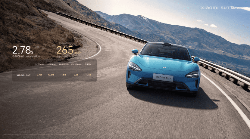 Xiaomi SU7 กำเหนิดใหม่ประสบการณ์รถยนต์ไฟฟ้า Xiaomi SU7 กำเหนิดใหม่ประสบการณ์รถยนต์ไฟฟ้า