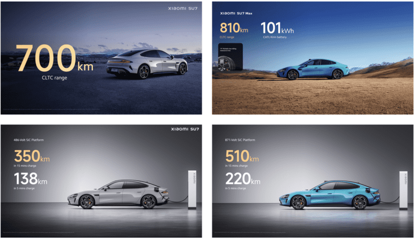 Xiaomi SU7 กำเหนิดใหม่ประสบการณ์รถยนต์ไฟฟ้า Xiaomi SU7 กำเหนิดใหม่ประสบการณ์รถยนต์ไฟฟ้า