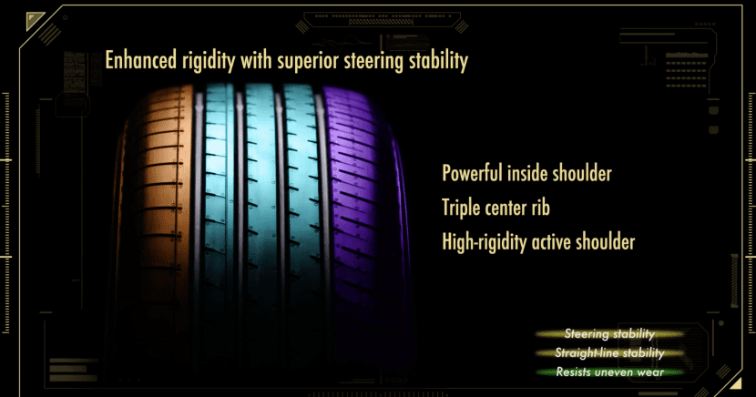 YOKOHAMA BluEarth XT AE61 ยางสำหรับ SUV ไซด์เล็ก YOKOHAMA BluEarth XT AE61 ยางสำหรับ SUV ไซด์เล็ก