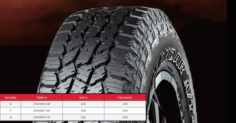 ยางรถยนต์ YOKOHAMA GEOLANDAE A/T4 ทีเด็ดสายลุย