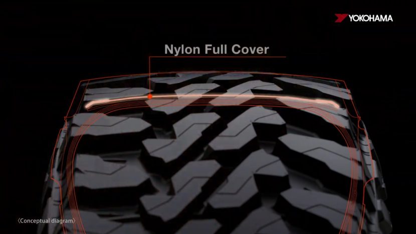 YOKOHAMA GEOLANDAR MT G003 ลุยโหด และเงียบกว่า