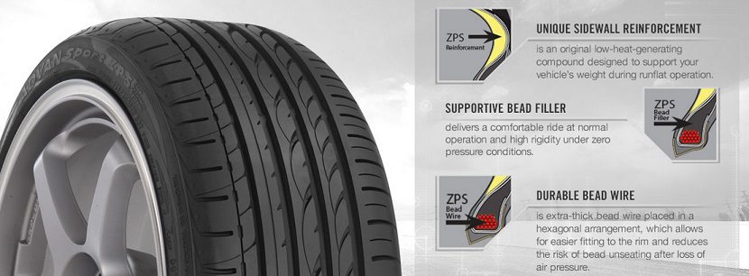 YOKOHAMA ADVAN Sport ZPS แรงๆแบบ Runflat YOKOHAMA ADVAN Sport ZPS แรงๆแบบ Runflat