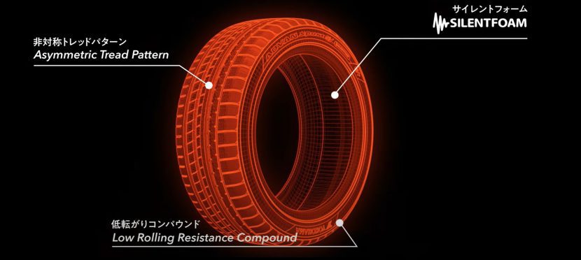 YOKOHAMA ADVAN Sport EV เพื่อรถยนต์ไฟฟ้าระดับพรีเมียม YOKOHAMA ADVAN Sport EV เพื่อรถยนต์ไฟฟ้าระดับพรีเมียม