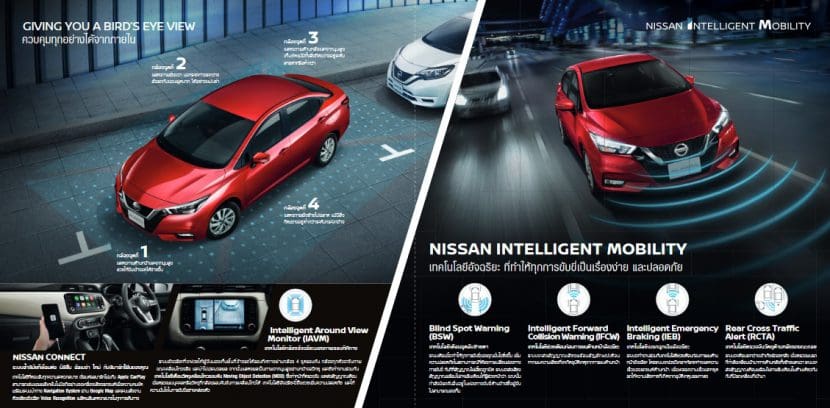 All New Nissan Almera 2020 Vs All New Honda City 2020 ศึกเทอร์โบเล็ก | ยางรถยนต์ ราคาอัปเดต 2026 ครบทุกยี่ห้อ รวมยาง Ev | Autotirechecking All new Nissan Almera 2020 vs All new Honda City 2020 ศึกเทอร์โบเล็ก