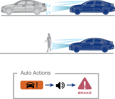 ตารางผ่อน HONDA CIVIC 2019 2020 ราคาเริ่ม 874,000 บาท ฮอนด้า ซีวิค โปรโมชั่นผ่อน 8,900 บาท ตารางผ่อน HONDA CIVIC 2019 2020 ราคาเริ่ม 874,000 บาท ฮอนด้า ซีวิค โปรโมชั่นผ่อน 8,900 บาท