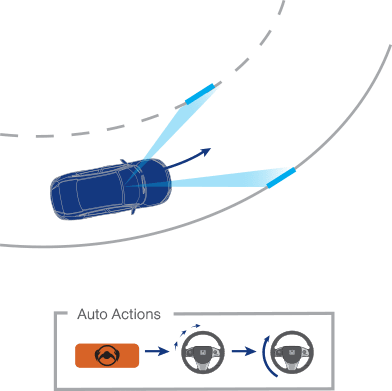 ตารางผ่อน HONDA CIVIC 2019 2020 ราคาเริ่ม 874,000 บาท ฮอนด้า ซีวิค โปรโมชั่นผ่อน 8,900 บาท ตารางผ่อน HONDA CIVIC 2019 2020 ราคาเริ่ม 874,000 บาท ฮอนด้า ซีวิค โปรโมชั่นผ่อน 8,900 บาท
