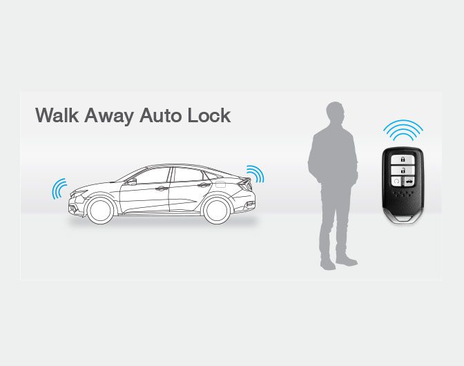 ตารางผ่อน HONDA CIVIC 2019 2020 ราคาเริ่ม 874,000 บาท ฮอนด้า ซีวิค โปรโมชั่นผ่อน 8,900 บาท ตารางผ่อน HONDA CIVIC 2019 2020 ราคาเริ่ม 874,000 บาท ฮอนด้า ซีวิค โปรโมชั่นผ่อน 8,900 บาท