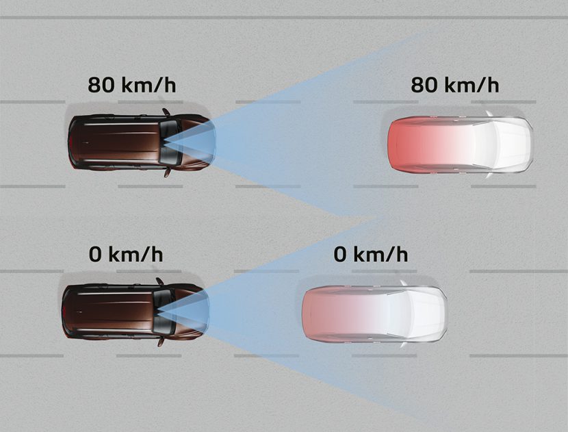 ALL NEW ISUZU MU X 2021 ออลนิว อีซูซุ มิวเอ็กซ์ สเปค ราคา และรายละเอียด ALL NEW ISUZU MU X 2021 ออลนิว อีซูซุ มิวเอ็กซ์ สเปค ราคา และรายละเอียด
