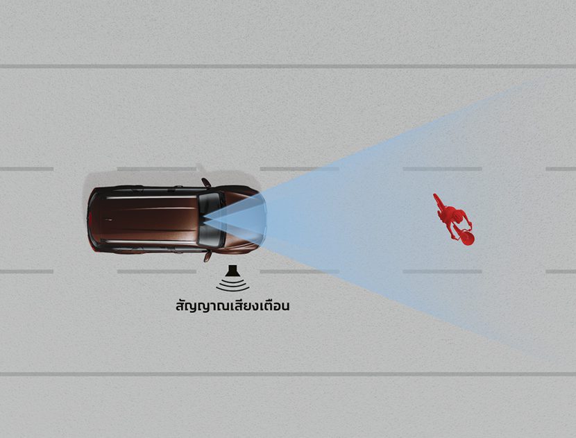 ALL NEW ISUZU MU X 2021 ออลนิว อีซูซุ มิวเอ็กซ์ สเปค ราคา และรายละเอียด ALL NEW ISUZU MU X 2021 ออลนิว อีซูซุ มิวเอ็กซ์ สเปค ราคา และรายละเอียด