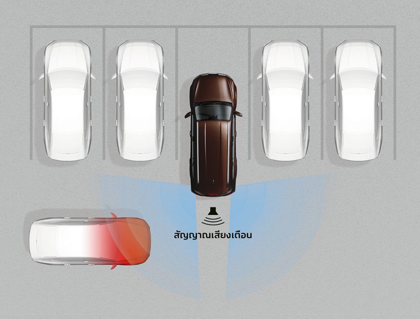 ALL NEW ISUZU MU X 2021 ออลนิว อีซูซุ มิวเอ็กซ์ สเปค ราคา และรายละเอียด ALL NEW ISUZU MU X 2021 ออลนิว อีซูซุ มิวเอ็กซ์ สเปค ราคา และรายละเอียด