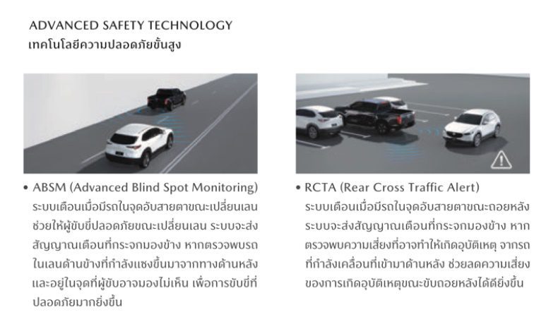 ALL NEW MAZDA BT 50 2021 ปิกอัพเรียบหรู ราคา และตารางผ่อน ALL NEW MAZDA BT 50 2021 ปิกอัพเรียบหรู ราคา และตารางผ่อน