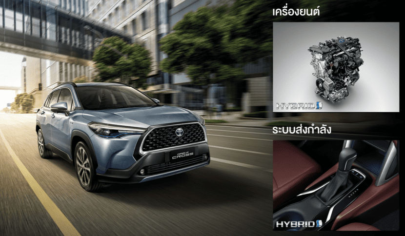 Toyota Corolla Cross 2022 โตโยต้า ครอส ราคา สเปค และตารางผ่อน | ยางรถยนต์ ราคาอัปเดต 2026 ครบทุกยี่ห้อ รวมยาง Ev | Autotirechecking TOYOTA COROLLA CROSS 2022 โตโยต้า ครอส ราคา สเปค และตารางผ่อน