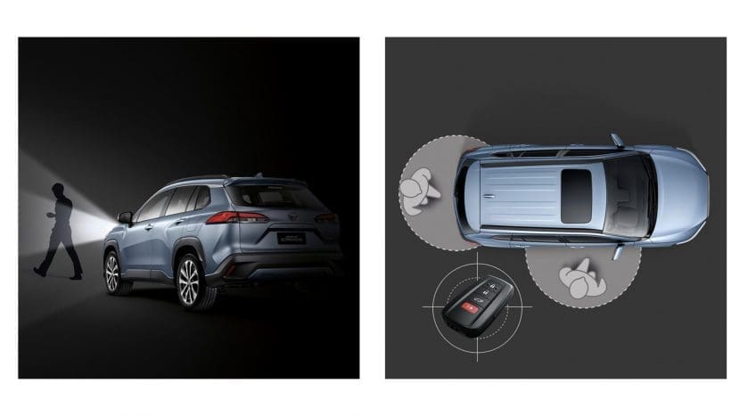 Toyota Corolla Cross 2022 โตโยต้า ครอส ราคา สเปค และตารางผ่อน | ยางรถยนต์ ราคาอัปเดต 2026 ครบทุกยี่ห้อ รวมยาง Ev | Autotirechecking TOYOTA COROLLA CROSS 2022 โตโยต้า ครอส ราคา สเปค และตารางผ่อน