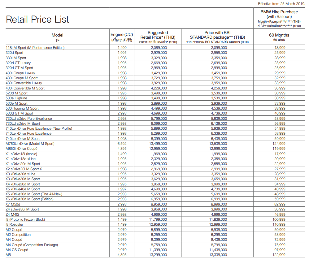 ราคาและสเปค New BMW Series 3 2019 (G20) 320d GT Luxury 320d Sport 320d M Sport และ 320i M Sport ราคาและสเปค New BMW Series 3 2019 (G20) 320d GT Luxury 320d Sport 320d M Sport และ 320i M Sport