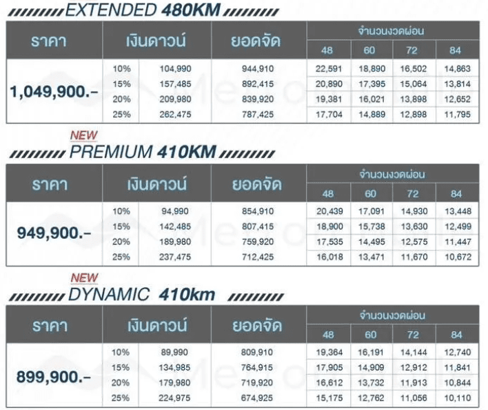BYD ATTO 3 ราคาล่าสุด พร้อมตารางผ่อน ผ่อนเริ่ม 10,000 บาท BYD ATTO 3 ราคาล่าสุด พร้อมตารางผ่อน ผ่อนเริ่ม 10,000 บาท