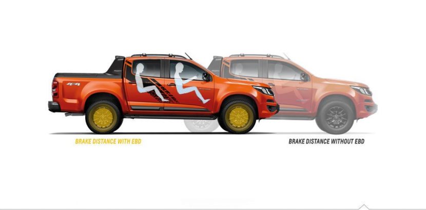 พรีวิว CHEVROLET COLORADO 2018 เชฟโรเลต โคโลราโด HIGH COUNTRY STORM และ CENTENNIAL EDITION พรีวิว CHEVROLET COLORADO 2018 เชฟโรเลต โคโลราโด HIGH COUNTRY STORM และ CENTENNIAL EDITION