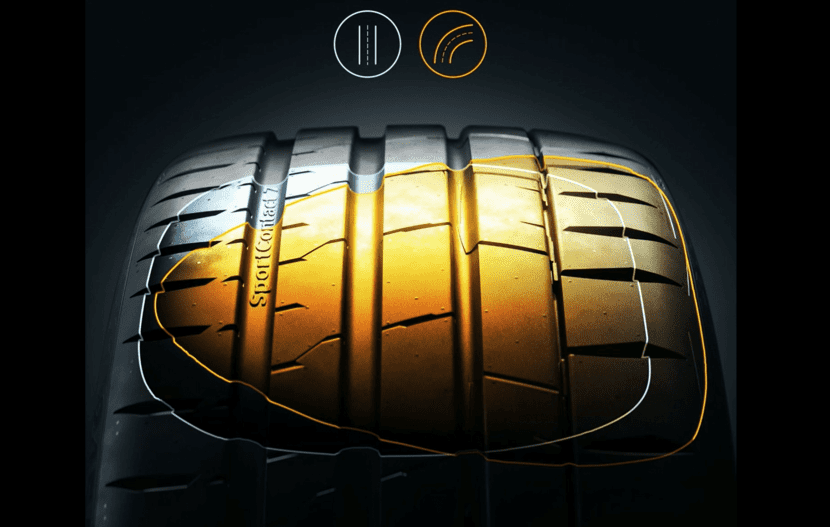 Continental SportContact 7 ยางสปอร์ตที่รองรับ EV