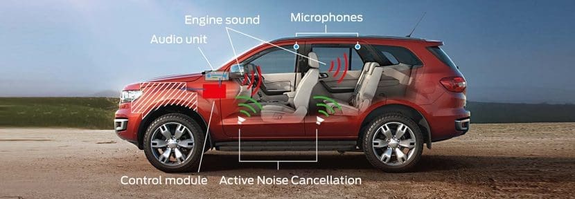 Ford Everest 2018 ฟอร์ด เอเวอเรสต์ ราคาและโปรโมชั่นดอกเบี้ย 0 | ยางรถยนต์ ราคาอัปเดต 2026 ครบทุกยี่ห้อ รวมยาง Ev | Autotirechecking FORD Everest 2018 ฟอร์ด เอเวอเรสต์ ราคาและโปรโมชั่นดอกเบี้ย 0%