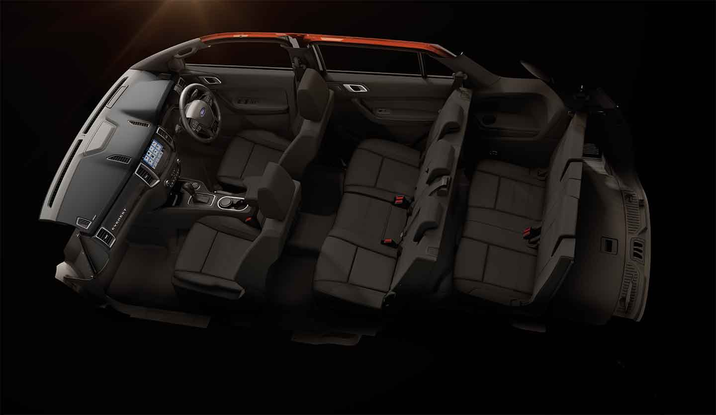 Ford Everest 2018 ฟอร์ด เอเวอเรสต์ ราคาและโปรโมชั่นดอกเบี้ย 0 | ยางรถยนต์ ราคาอัปเดต 2026 ครบทุกยี่ห้อ รวมยาง Ev | Autotirechecking FORD Everest 2018 ฟอร์ด เอเวอเรสต์ ราคาและโปรโมชั่นดอกเบี้ย 0%