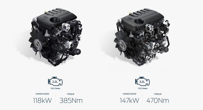 Ford Everest 2018 ฟอร์ด เอเวอเรสต์ ราคาและโปรโมชั่นดอกเบี้ย 0 | ยางรถยนต์ ราคาอัปเดต 2026 ครบทุกยี่ห้อ รวมยาง Ev | Autotirechecking FORD Everest 2018 ฟอร์ด เอเวอเรสต์ ราคาและโปรโมชั่นดอกเบี้ย 0%