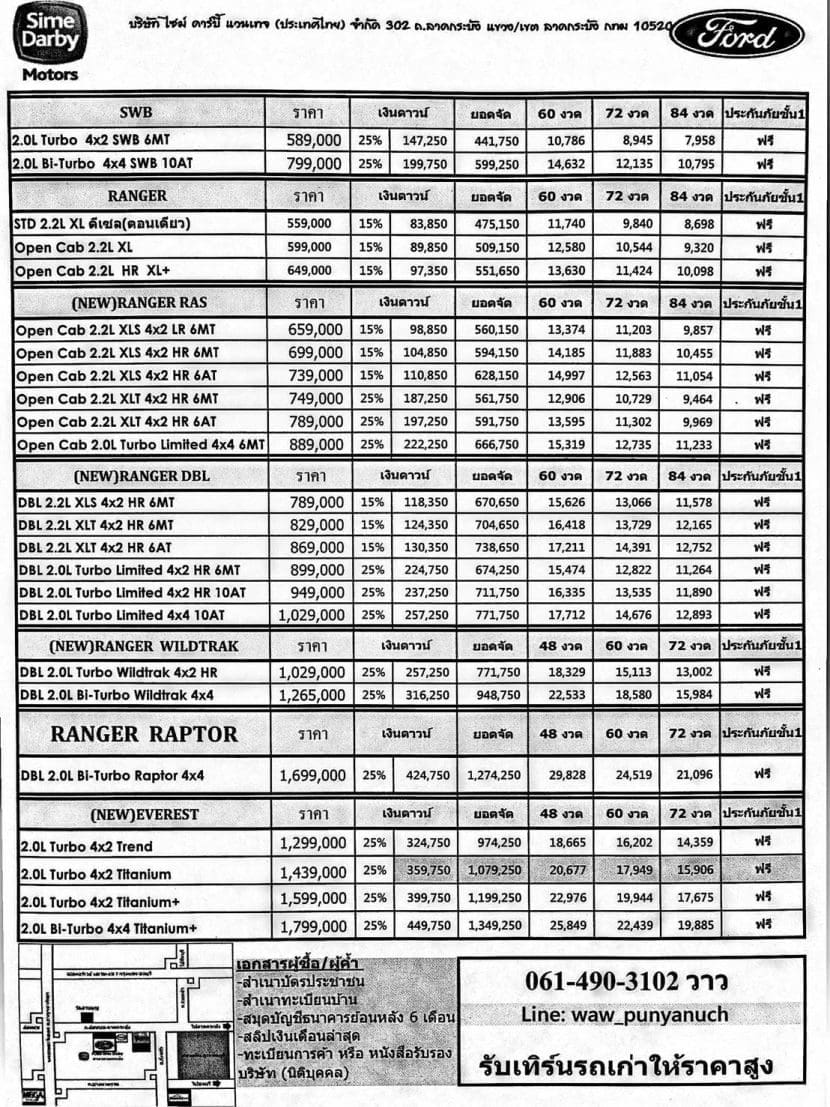 Ford Ranger 2018 2019 ราคาโปรโมชั่นพิเศษ ผ่อนเริ่มต้น 7958 บาท | ยางรถยนต์ ราคาอัปเดต 2026 ครบทุกยี่ห้อ รวมยาง Ev | Autotirechecking FORD RANGER 2018 2019 ราคาโปรโมชั่นพิเศษ ผ่อนเริ่มต้น 7,958 บาท