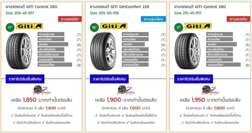 ยาง GITI เปิดรับประกันน่าโดนกับราคาสบายกระเป๋า