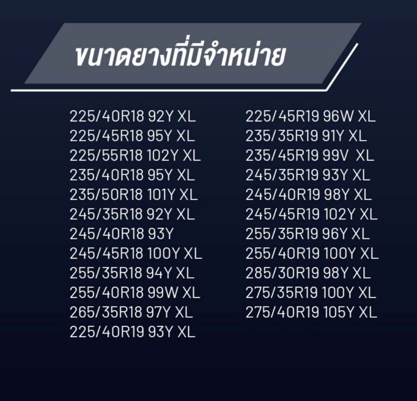 พรีวิว GOODYEAR EAGLE F1 ASYMMETRIC 6 พร้อมทุกเส้นทาง พรีวิว GOODYEAR EAGLE F1 ASYMMETRIC 6 พร้อมทุกเส้นทาง