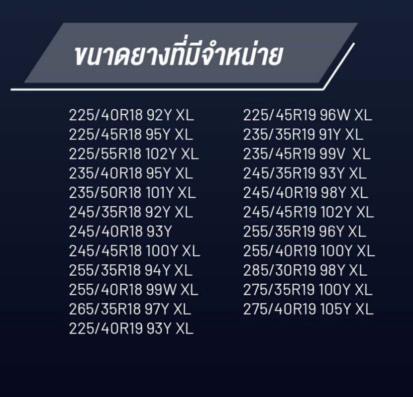 พรีวิว GOODYEAR EAGLE F1 ASYMMETRIC 6 พร้อมทุกเส้นทาง