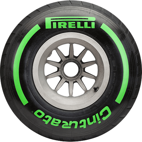 Pirelli ยาง F1 กับคุณสมบัติและความแตกต่างในการใช้งาน | ยางรถยนต์ ราคาอัปเดต 2026 ครบทุกยี่ห้อ รวมยาง Ev | Autotirechecking PIRELLI ยาง F1 กับคุณสมบัติและความแตกต่างในการใช้งาน
