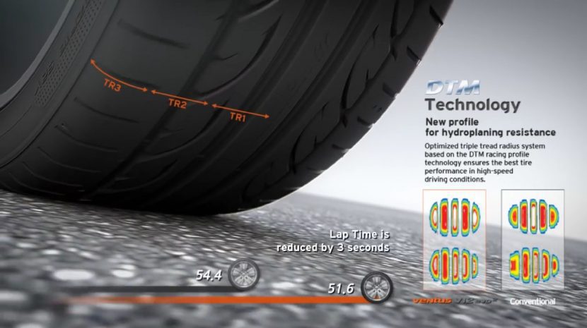 HANKOOK VENTUS V12 EVO2 ยิ่งกว่าราคาคือคุณภาพ HANKOOK VENTUS V12 EVO2 ยิ่งกว่าราคาคือคุณภาพ