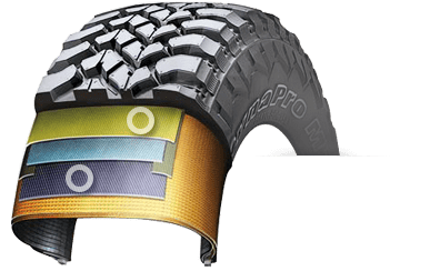 Hankook Dynapro MT (RT03) ยางสายลุย ลายสายโหด