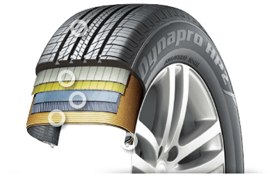 Hankook Dynopro Hp2 ra33 ยางพรีเมี่ยมที่ต้องลอง | ยางรถยนต์ ราคาอัปเดต 2026 ครบทุกยี่ห้อ รวมยาง Ev | Autotirechecking HANKOOK DYNOPRO HP2 (RA33) ยางพรีเมี่ยมที่ต้องลอง