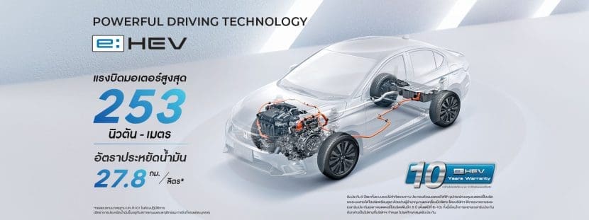 Honda City 2026 ราคา ตารางผ่อน สเปค และรีวิวล่าสุด | ยางรถยนต์ ราคาอัปเดต 2026 ครบทุกยี่ห้อ รวมยาง Ev | Autotirechecking Honda City 2026 ราคา ตารางผ่อน สเปค และรีวิวล่าสุด