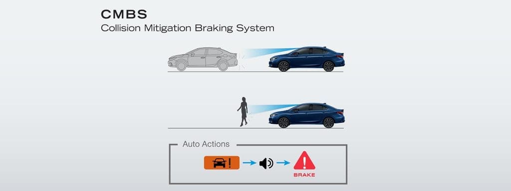 Honda Civic 2026 ราคา ตารางผ่อน รีวิวสเปค ซีดานสปอร์ตยอดนิยม