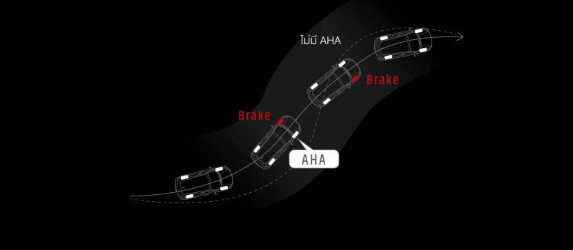 New HONDA CRV 2019 2020 ราคาโปรโมชั่นดาวน์ 0% ผ่อน 22,000 บาท New HONDA CRV 2019 2020 ราคาโปรโมชั่นดาวน์ 0% ผ่อน 22,000 บาท