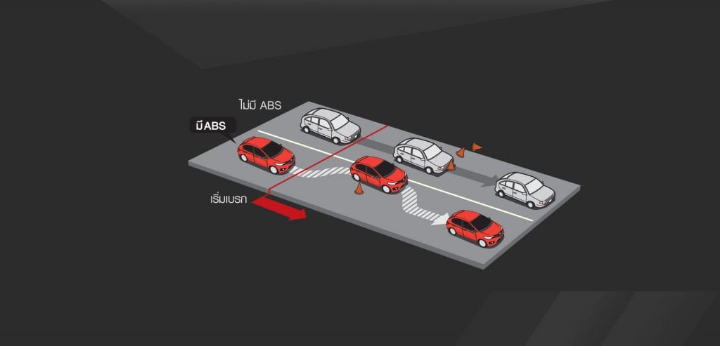 New HONDA JAZZ 2020 – ฮอนด้า แจ๊ส ราคา ตารางผ่อนและโปรโมชั่น New HONDA JAZZ 2020 – ฮอนด้า แจ๊ส ราคา ตารางผ่อนและโปรโมชั่น
