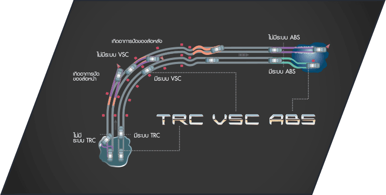 ALL NEW TOYOTA ALTIS 2017 โตโยต้า อัลติส 2017 ผ่อนเริ่มต้น 8,727 บาท ALL NEW TOYOTA ALTIS 2017 โตโยต้า อัลติส 2017 ผ่อนเริ่มต้น 8,727 บาท