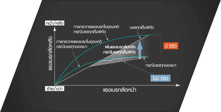 ALL NEW TOYOTA ALTIS 2017 โตโยต้า อัลติส 2017 ผ่อนเริ่มต้น 8,727 บาท ALL NEW TOYOTA ALTIS 2017 โตโยต้า อัลติส 2017 ผ่อนเริ่มต้น 8,727 บาท