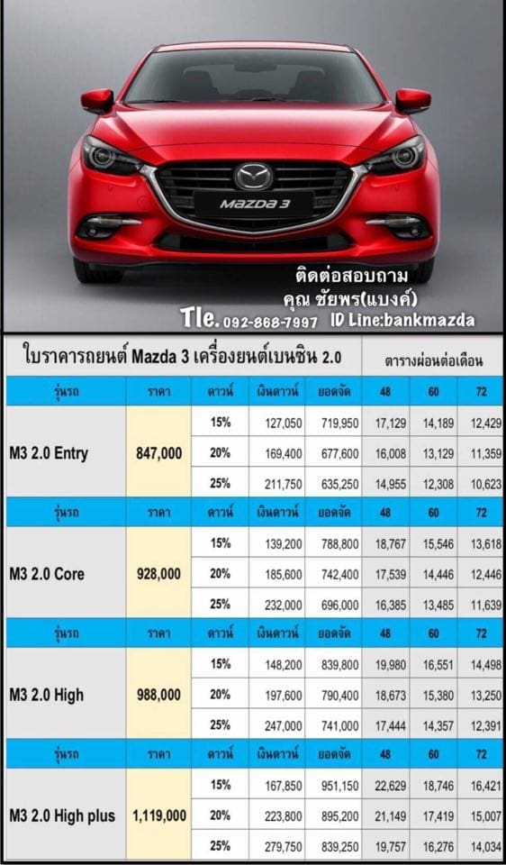New Mazda 3 2017 2018 โปรโมชั่นผ่อน เริ่มต้น 10623 บาท | ยางรถยนต์ ราคาอัปเดต 2026 ครบทุกยี่ห้อ รวมยาง Ev | Autotirechecking New MAZDA 3 2017 2018 โปรโมชั่นผ่อน เริ่มต้น 10,623 บาท