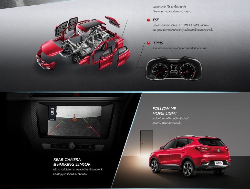 MG ZS 2018 ราคา โปรโมชั่น และตารางผ่อน ผ่อนเริ่มต้น 7,000 บาท MG ZS 2018 ราคา โปรโมชั่น และตารางผ่อน ผ่อนเริ่มต้น 7,000 บาท