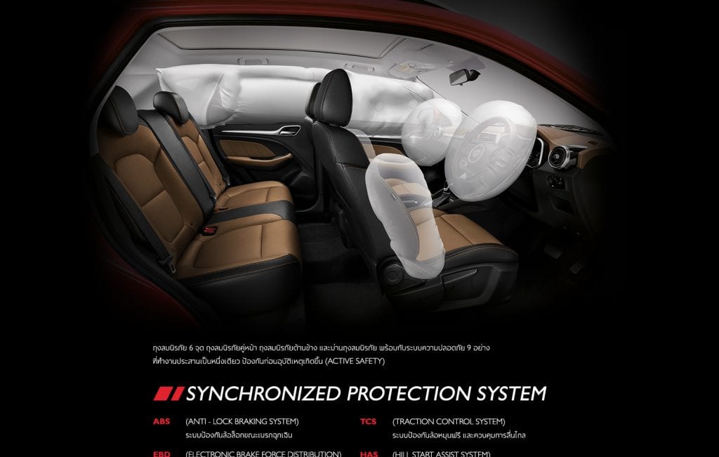 MG ZS 2018 ราคา โปรโมชั่น และตารางผ่อน ผ่อนเริ่มต้น 7,000 บาท MG ZS 2018 ราคา โปรโมชั่น และตารางผ่อน ผ่อนเริ่มต้น 7,000 บาท