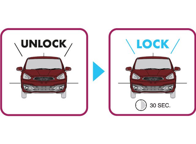 MITSUBISHI MIRAGE 2018 ราคา โปรโมชั่น และสเปค MITSUBISHI MIRAGE 2018 ราคา โปรโมชั่น และสเปค