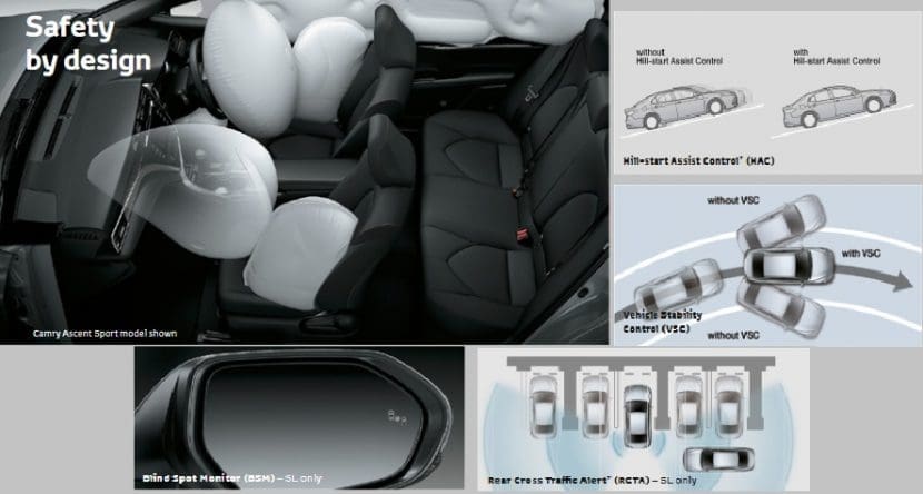 Toyota Camry 2018 2019 Tnga | ยางรถยนต์ ราคาอัปเดต 2026 ครบทุกยี่ห้อ รวมยาง Ev | Autotirechecking พรีวิว TOYOTA CAMRY 2018 2019 TNGA กับว่าที่รถญี่ปุ่น D Segment ที่ดีที่สุด