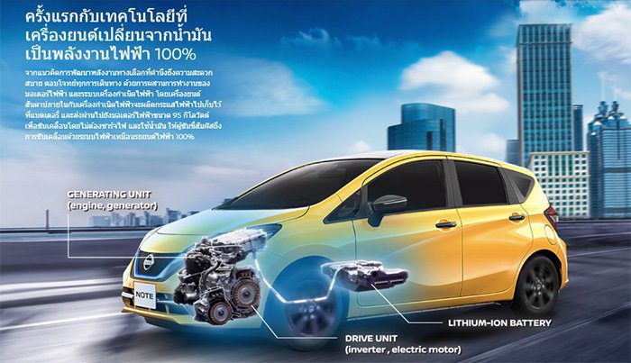 NISSAN KICK e POWER vs TOYOTA C HR HYBRID ศึกความประหยัด NISSAN KICK e POWER vs TOYOTA C HR HYBRID ศึกความประหยัด