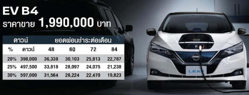 NEW NISSAN LEAF 2019 นิสสัน ลีฟ ราคา และโปรโมชั่นเดียวกับมอเตอร์โชว์ NEW NISSAN LEAF 2019 นิสสัน ลีฟ ราคา และโปรโมชั่นเดียวกับมอเตอร์โชว์