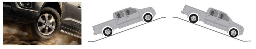 Nissan Navara NP300 กระบะแคป ราคาเริ่มต้น 499,900 ผ่อน 8,xxx. ฟรีประกันภัย อุปกรณ์ครบ Nissan Navara NP300 กระบะแคป ราคาเริ่มต้น 499,900 ผ่อน 8,xxx. ฟรีประกันภัย อุปกรณ์ครบ