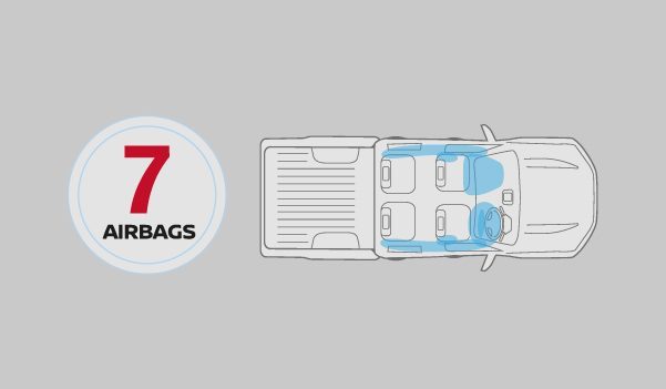 Nissan Navara NP300 กระบะแคป ราคาเริ่มต้น 499,900 ผ่อน 8,xxx. ฟรีประกันภัย อุปกรณ์ครบ Nissan Navara NP300 กระบะแคป ราคาเริ่มต้น 499,900 ผ่อน 8,xxx. ฟรีประกันภัย อุปกรณ์ครบ