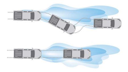 Nissan Navara NP300 กระบะแคป ราคาเริ่มต้น 499,900 ผ่อน 8,xxx. ฟรีประกันภัย อุปกรณ์ครบ Nissan Navara NP300 กระบะแคป ราคาเริ่มต้น 499,900 ผ่อน 8,xxx. ฟรีประกันภัย อุปกรณ์ครบ